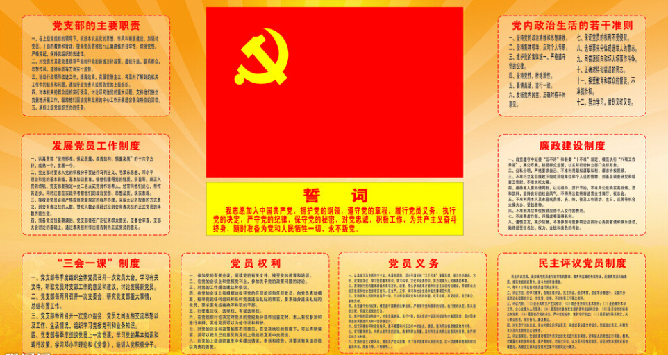 支部制度建设宣传栏
